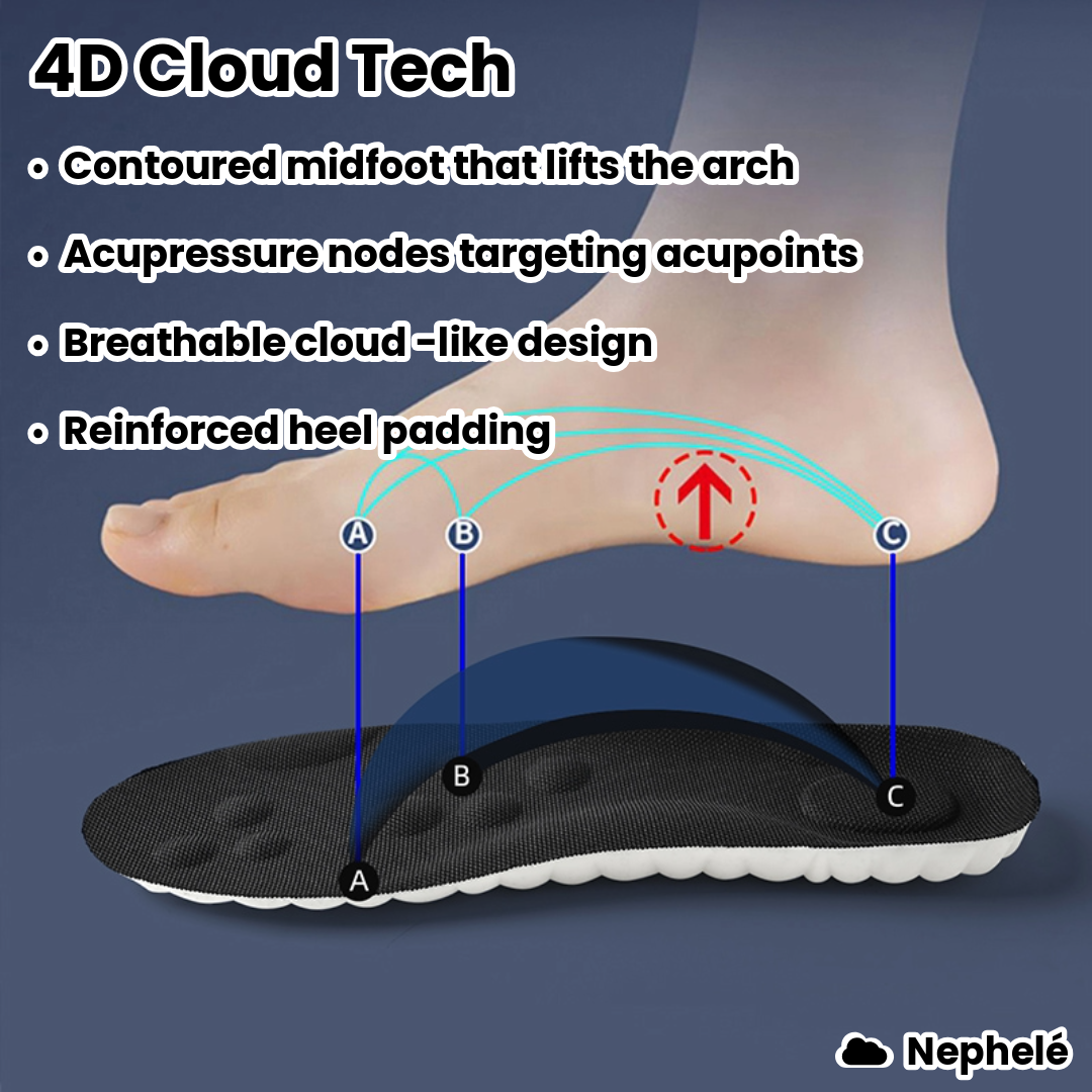 NepheléSoles™ Premium Orthotic Comfort Insoles