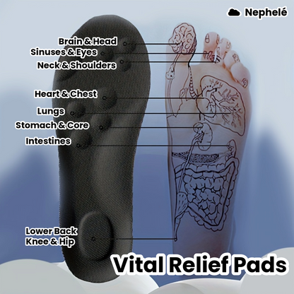 NepheléSoles™ Premium Orthotic Comfort Insoles