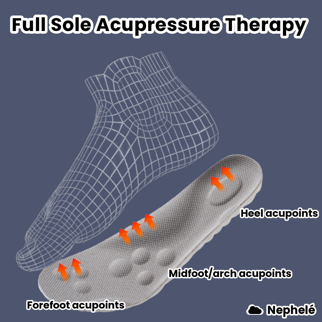 NepheléSoles™ Premium Orthotic Comfort Insoles